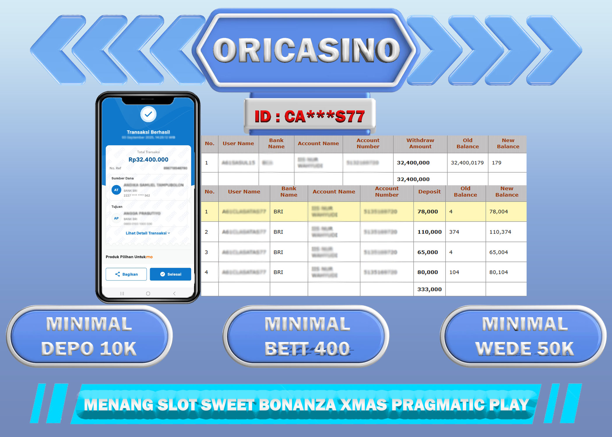 BUKTI KEMENANGAN SLOT SWEET BONANZA XMAS PRAGMATIC PLAY